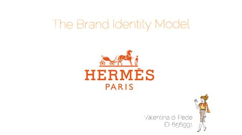 hermes which country brand|hermes brand identity.